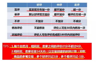 隰縣電商星期三 第五十六期農(nóng)產(chǎn)品上行主題沙龍