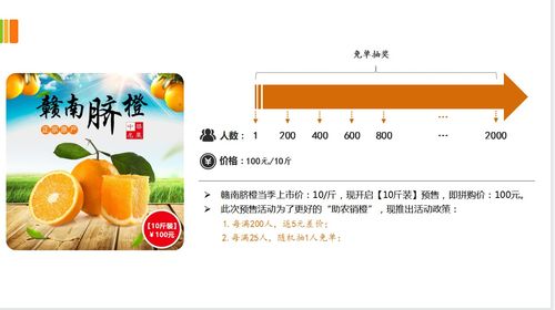 拼團(tuán)模式為什么會(huì)這么火 盤(pán)點(diǎn)一下主流拼的模式解析思路玩法