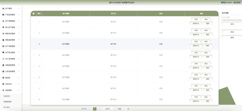 java畢業(yè)設計 基于springboot vue農(nóng)產(chǎn)品預售平臺