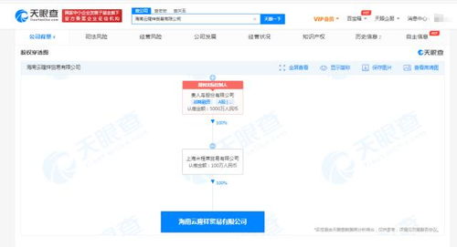 貴人鳥在海南成立貿(mào)易公司 經(jīng)營范圍含初級農(nóng)產(chǎn)品收購