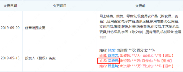 認養一頭牛擬主板上市:承認非&ldquo;認養&rdquo;,吳曉波也消失了