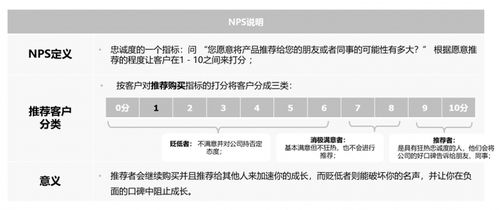 營銷人必看 家禽行業(yè)數(shù)據(jù)洞察新機(jī)遇，線上課助您精準(zhǔn)破局